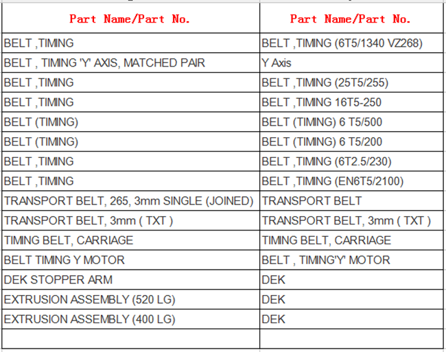 SMT screen printer DEK265 parts list