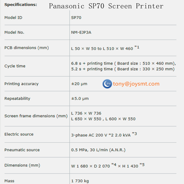 Panasonic SP70 Screen Printer parameter
