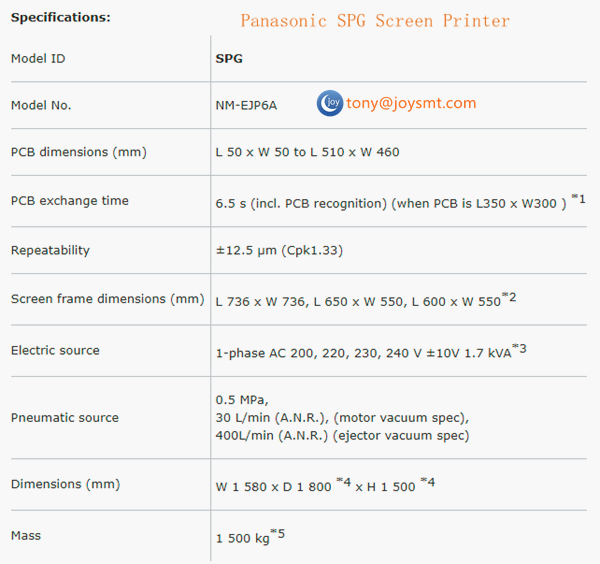 Panasonic SPG Screen Printer parameter