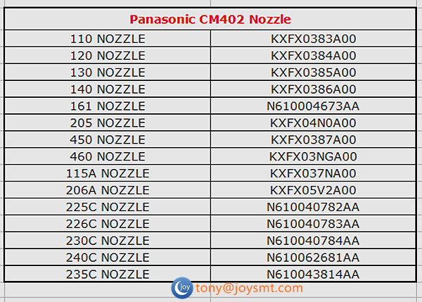 Panasonic CM402 Nozzle list
