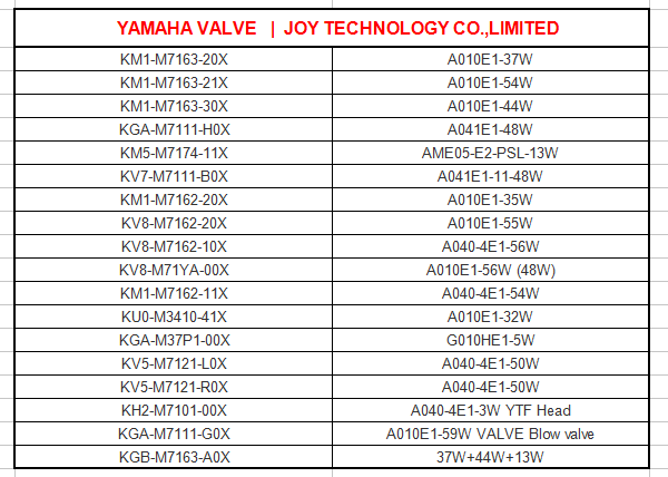 Yamaha valve