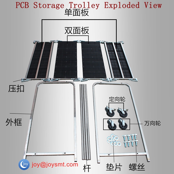 PCB Storage Trolley Exploded View