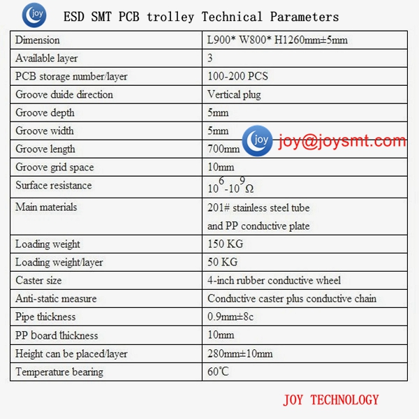 ESD SMT PCB trolley Technical Parameters