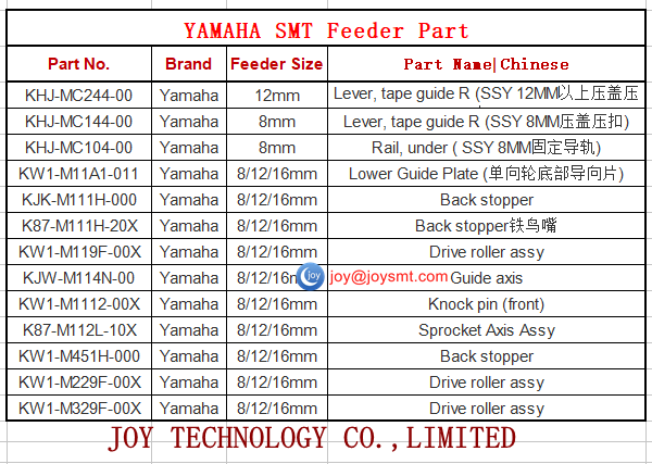 Yamaha smt parts list