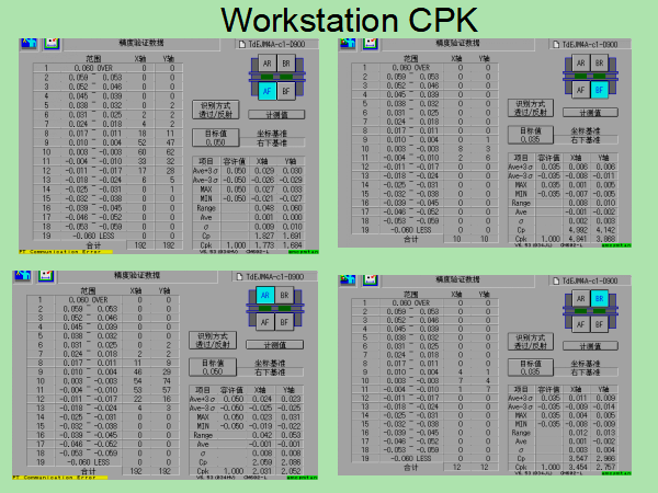 Panasonic CM602 Machine CPK Calibration