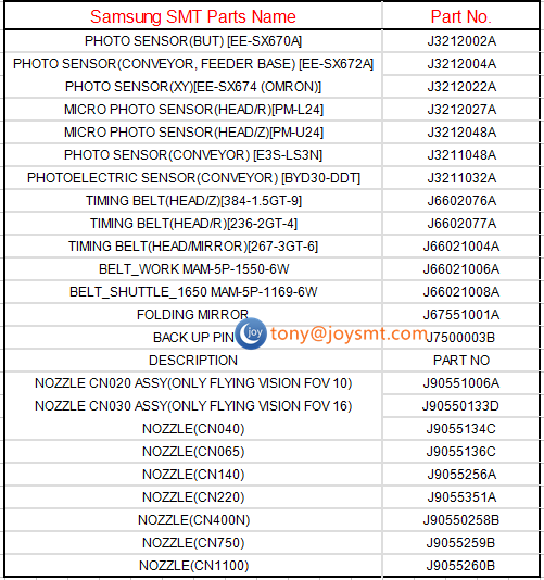 Samsung SMT parts