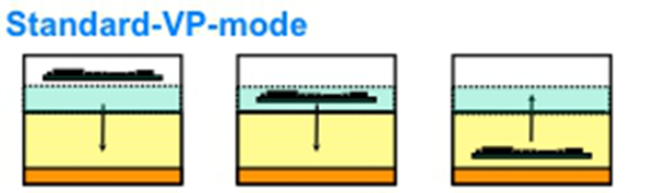 Joysmt Reflow Oven