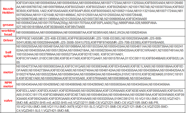 Panasonic smt part 1