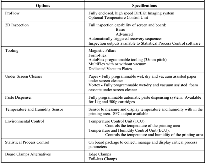 DEK265 Screen printer specification and parameter