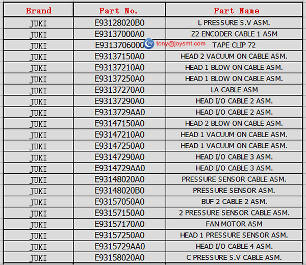 JUKI SMT PARTS LIST 