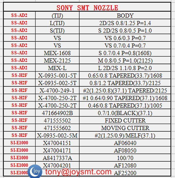 SONY SMT NOZZLE