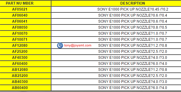 SONY NOZZLE AF05021 AF06021 AF06042 AF10071 AF12082 AF25200 AF40300