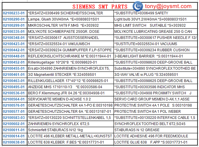 SIEMENS SMT PARTS