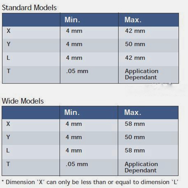 Yamaha|Panasonic|JUKI SMT Label feeder parameter