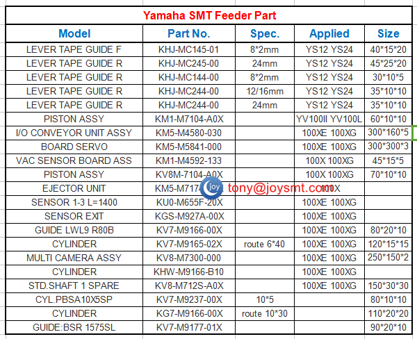 YAMAHA SMT PART