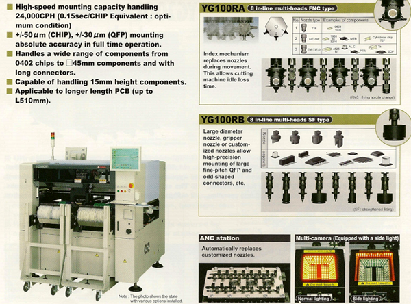 Yamaha YG100 specification and feature