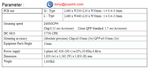 Yamaha YG100 specification and price